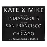 Personalized About Us Gallery Wrapped Canvas - PersonalizationPop Test Store